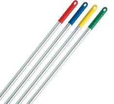 Aluminium Handles